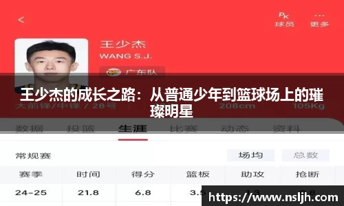 王少杰的成长之路：从普通少年到篮球场上的璀璨明星